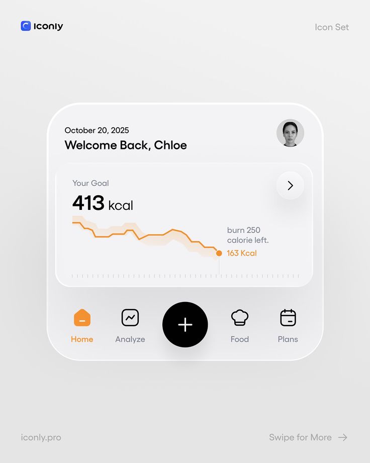 Fitness app interface showing October 20, 2025, welcome message to Chloe, calorie goal of 413 kcal with progress graph, and navigation icons for Home, Analyze, Food, and Plans.