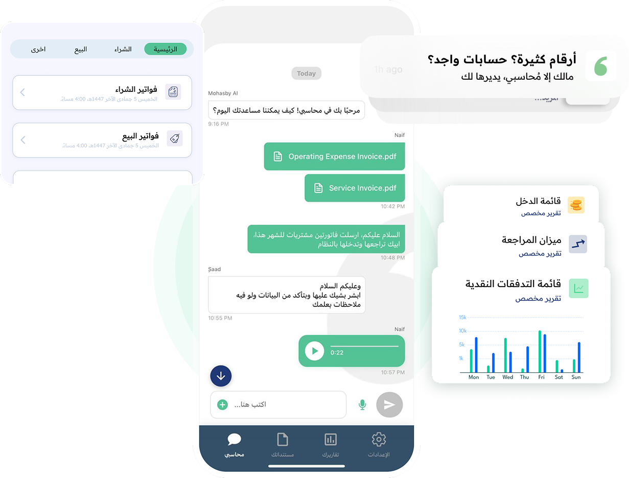 مميزات محاسبي
