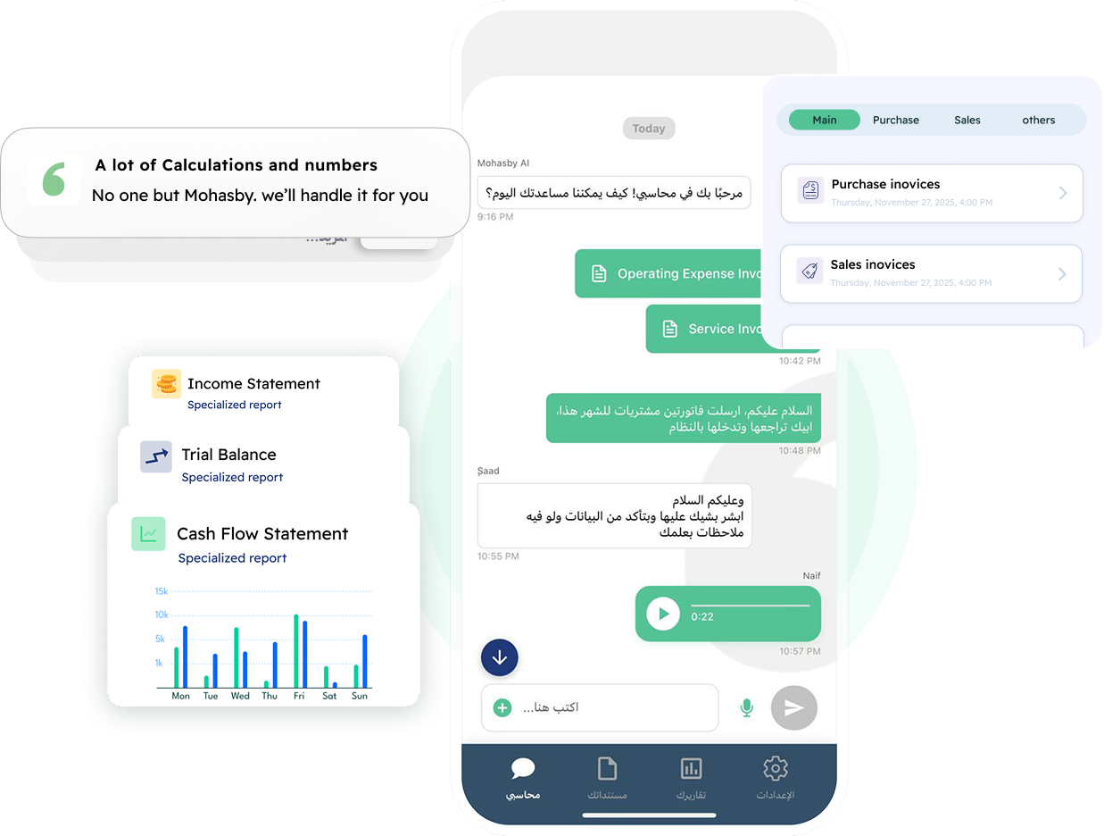 Mohasby - all in one