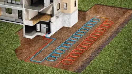 Diagram showing a home connected to a horizontal ground-source heat pump system installed underground