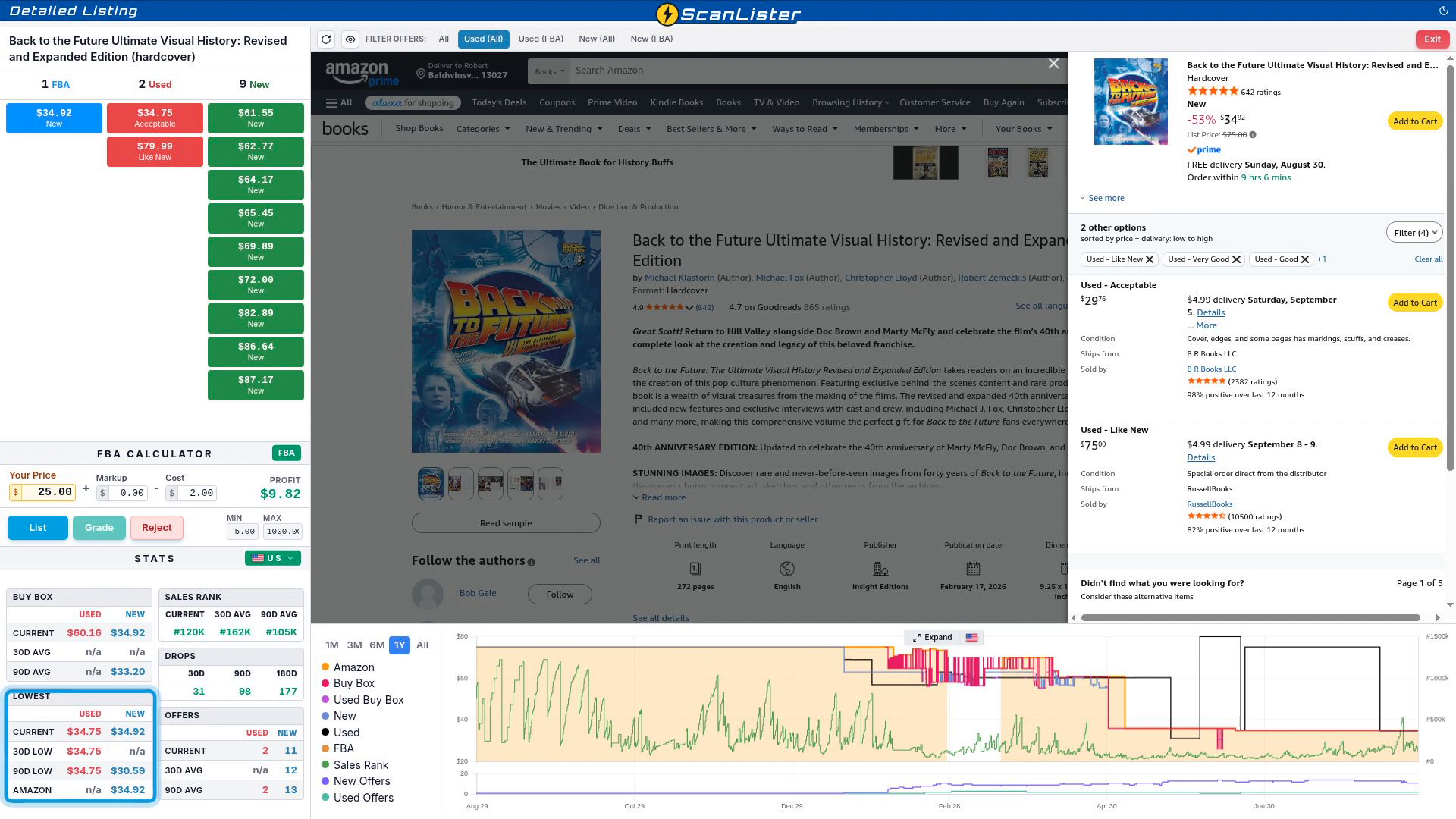 Lowest prices in the Stats panel