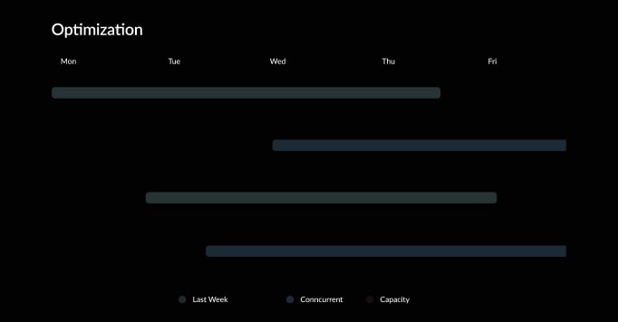 Webflow Website Datalog Template