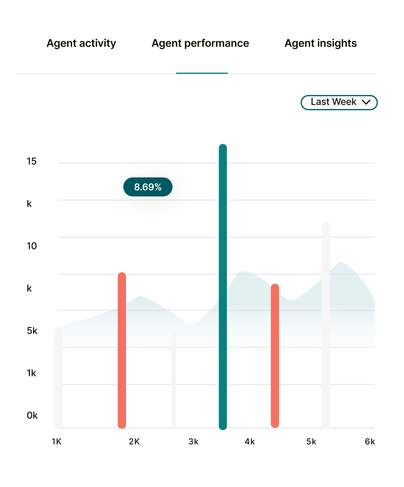 Flovity-product-hero-image