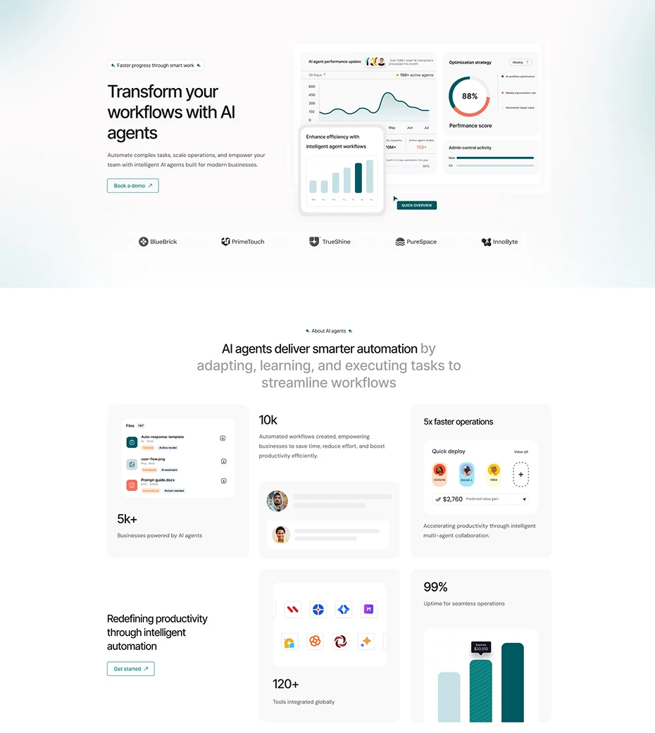 Flovity-home-two-landing-image