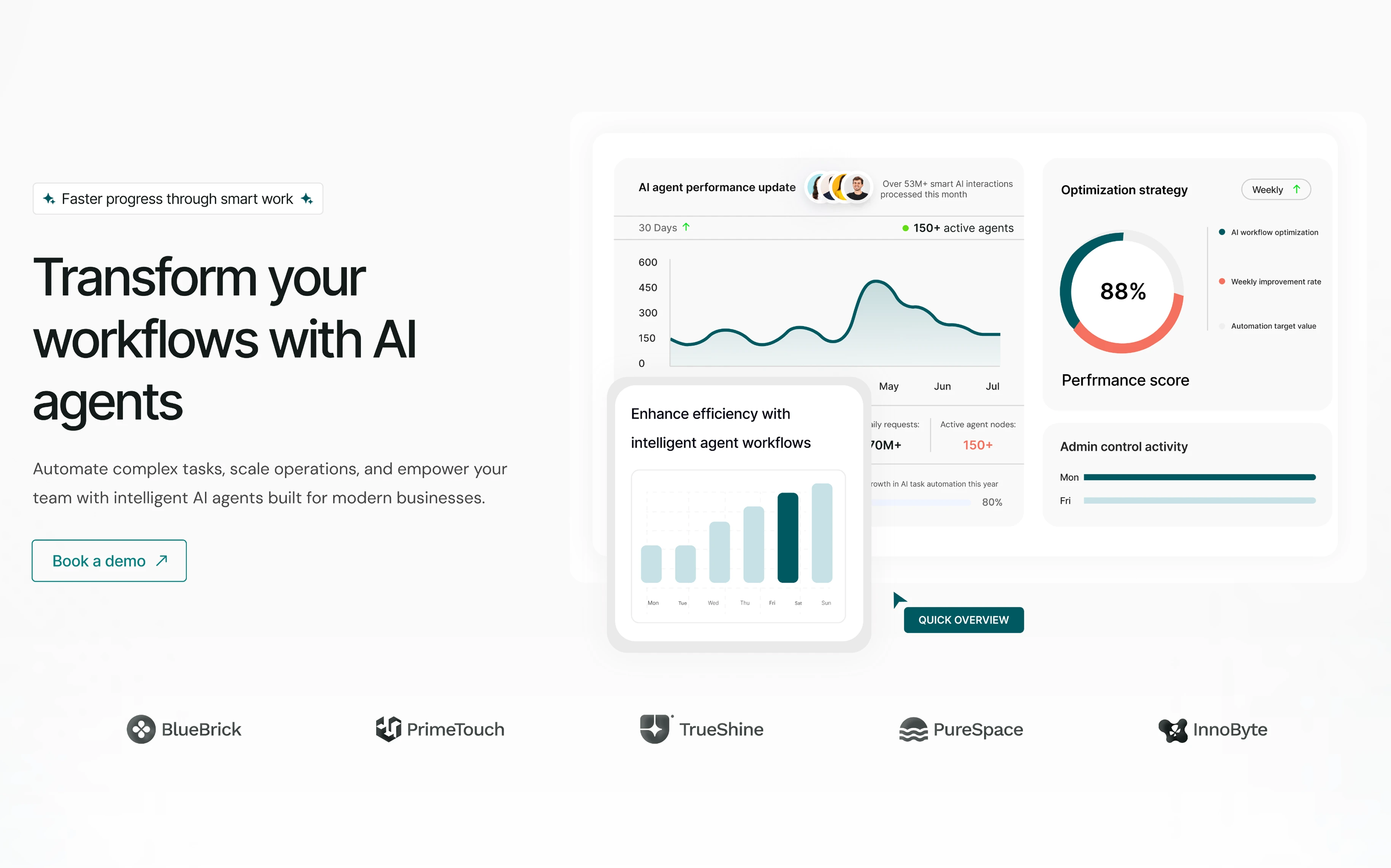 flovity-landing-hero-image