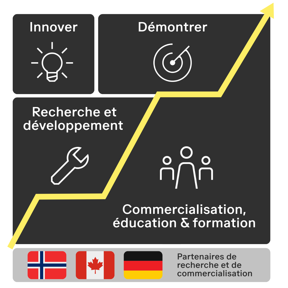 image of diverse team collaborating on ai