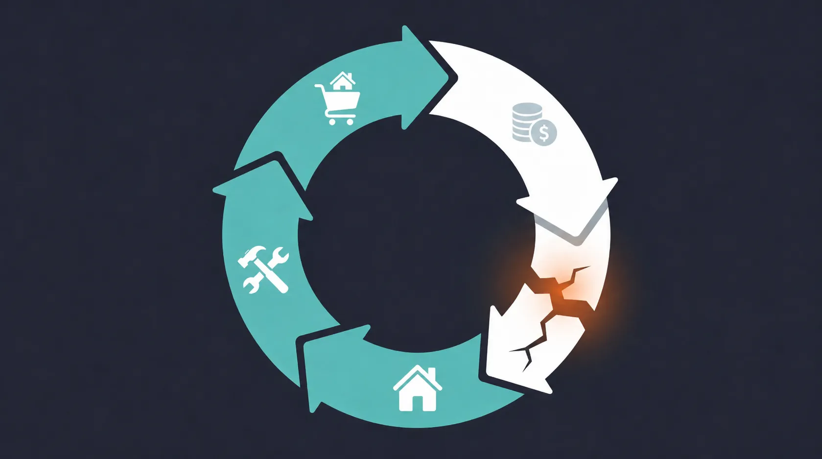 Why Your BRRRR Strategy Stalls Between the Flip and the Refi (and How to Fix It)