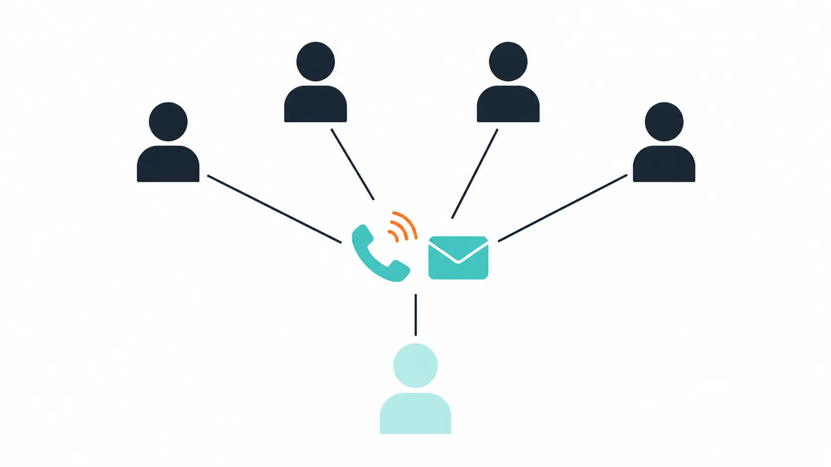 Most Lenders Give You a Loan Officer. We Give You a Team.