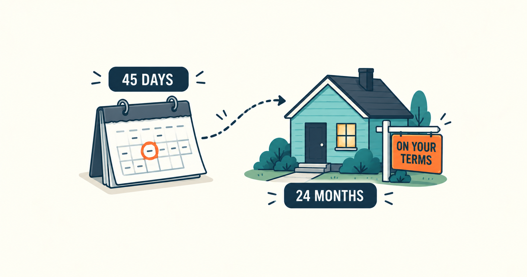 Stabilization Bridge Loans for Real Estate Investors: Exit Your RTL on Your Terms