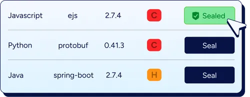 Table showing three rows with columns for language, package, version, a colored status indicator, and a seal action button; first row is Javascript ejs 2.7.4 with red C status and a green 'Sealed' button clicked, second is Python protobuf-c 0.41.3 with red C status and navy Seal button, third is RPM nscd 2.17-326 with orange H status and navy Seal button.