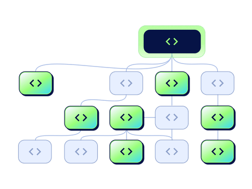 Flowchart diagram with interconnected green and blue rounded rectangles containing code symbols.