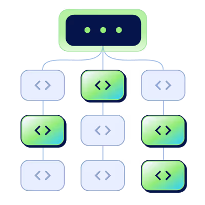 Flowchart diagram with multiple connected nodes, each containing code brackets, showing a branching structure.