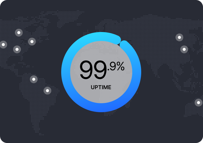 World map with white location markers and a blue circular progress bar showing 99.9% uptime in the center.