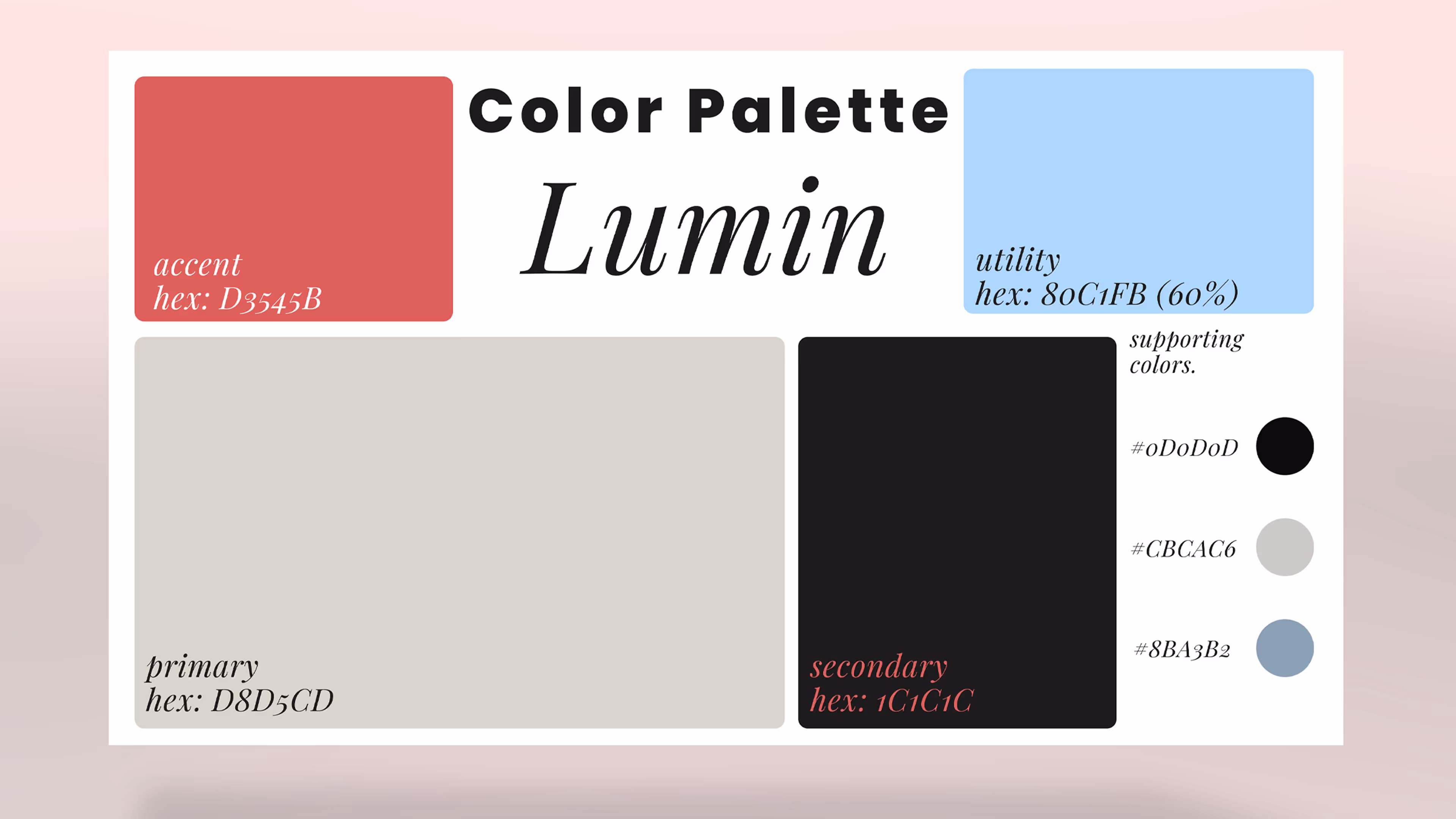 Color palette named Lumin featuring accent red D3545B, utility light blue 80C1FB at 60%, primary gray D8D5CD, secondary black 1C1C1C, and supporting colors black 0D0D0D, gray CBCAC6, and blue 8BA3B2.