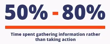 Oil & Gas Data Analytics Solutions