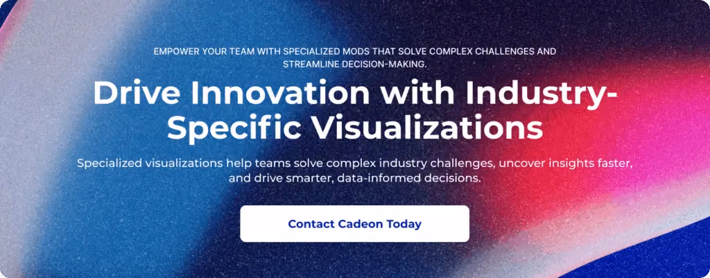 Specialized visualizations help teams solve complex industry challenges, uncover insights faster, and drive smarter, data-informed decisions.