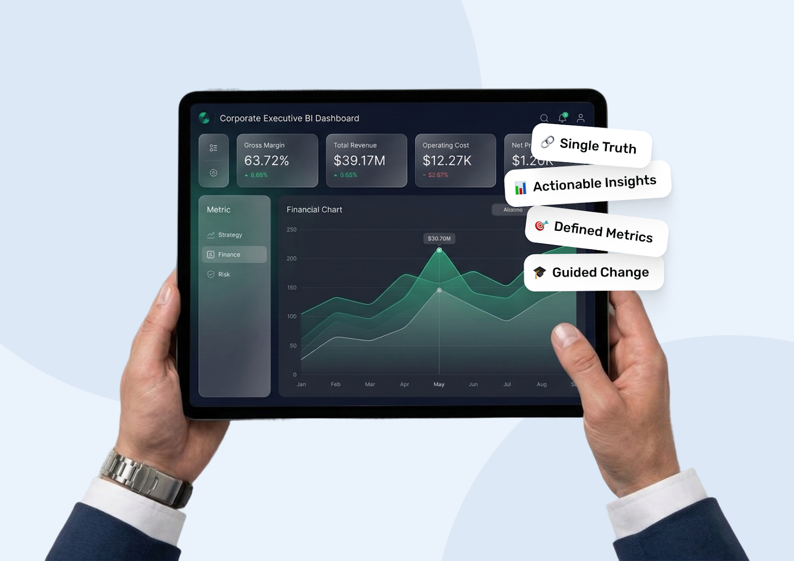 Business Intelligence Consulting