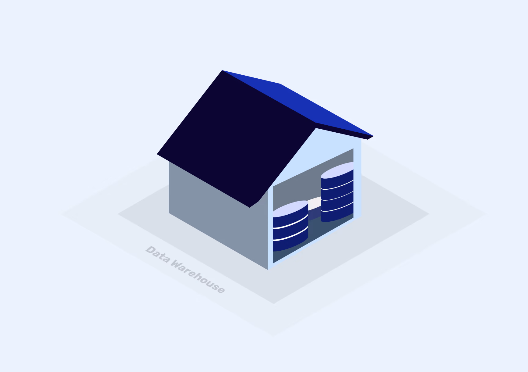 Data Warehouse Design & Analytics Guide