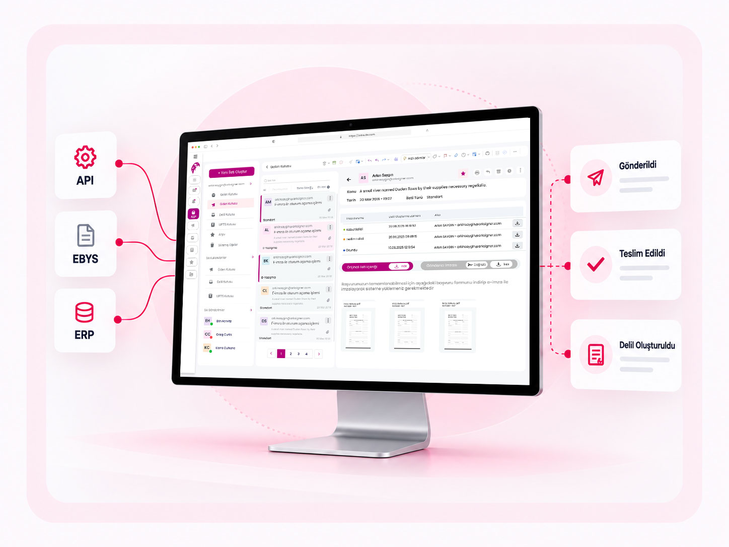 ArkKEP entegrasyon merkezi: API, EBYS, ERP ve CRM bağlantıları