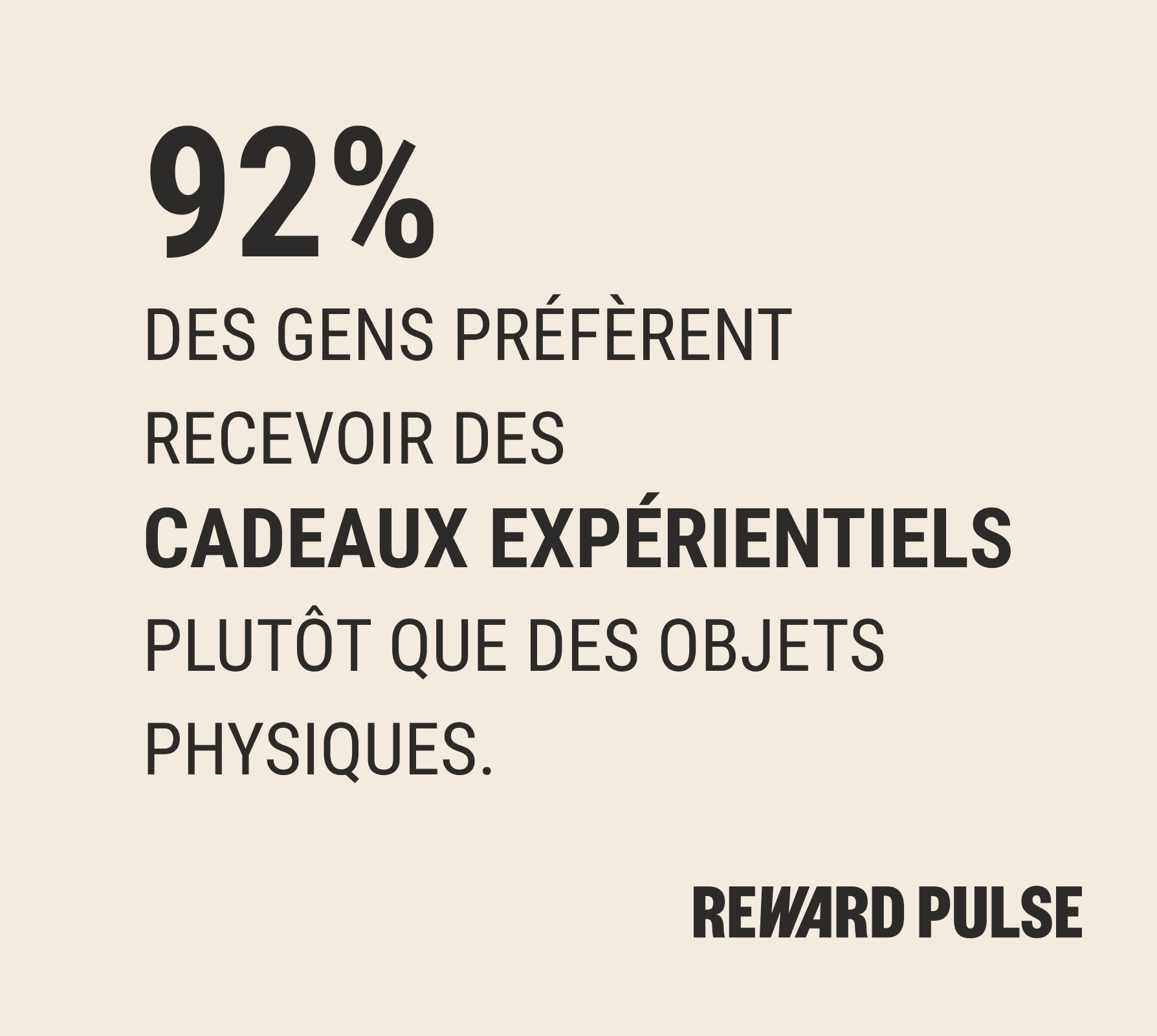 92% des gens préfèrent recevoir des cadeaux expérientiels plutôt que des objets physiques