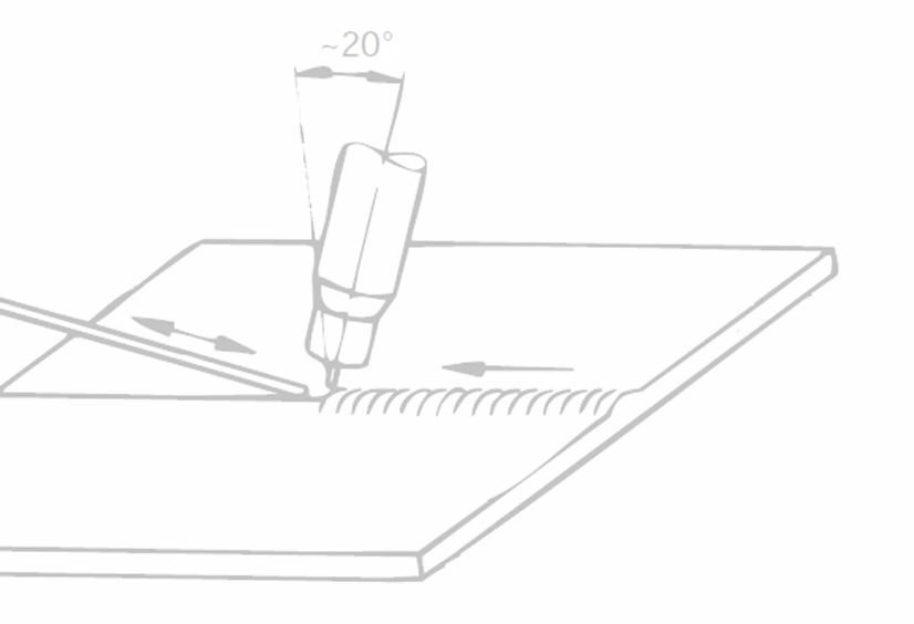 Skizze eines Schweißprozesses mit einem Schweißgerät, das in einem Winkel von etwa 20 Grad gehalten wird, und Pfeilen, die die Schweißrichtung anzeigen.