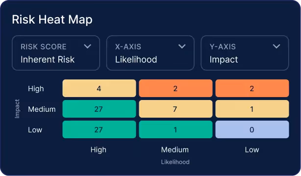 hero risk heat map img
