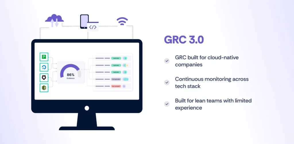GRC 3.0