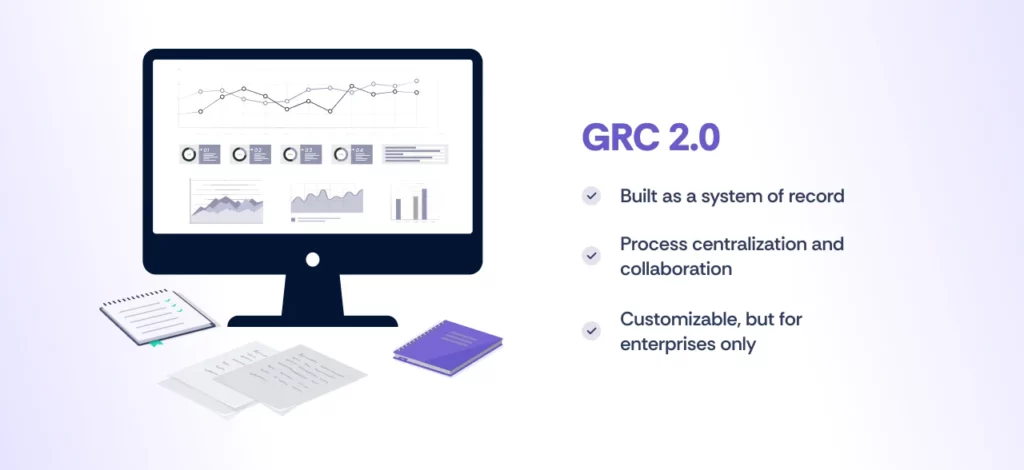 GRC 2.0
