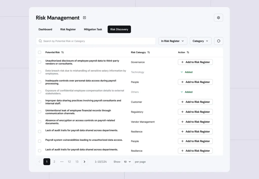 Risk Management Scrut Update