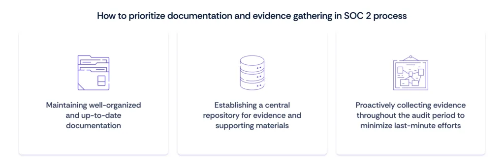 How to prioritise soc 2 documentation and evidence gathering