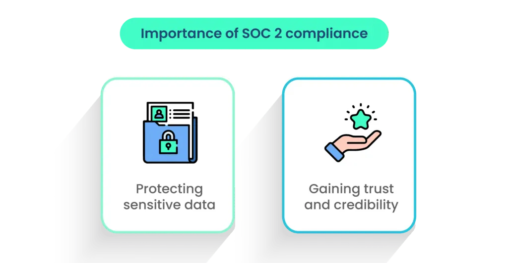 Importance of SOC 2 audit 