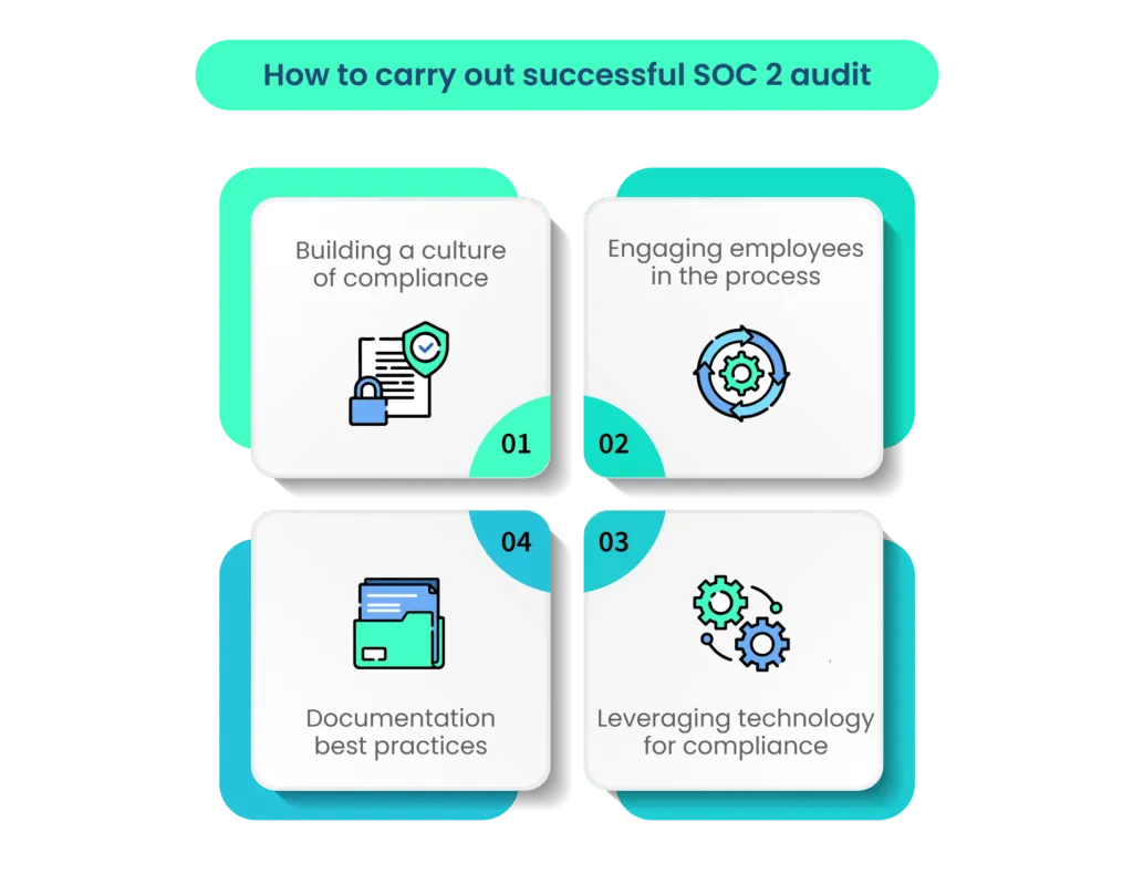 SOC 2 audit best practices