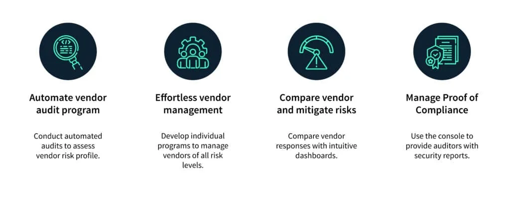 Scrut vendor risk management process