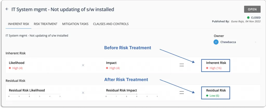 Scrut IT system management 