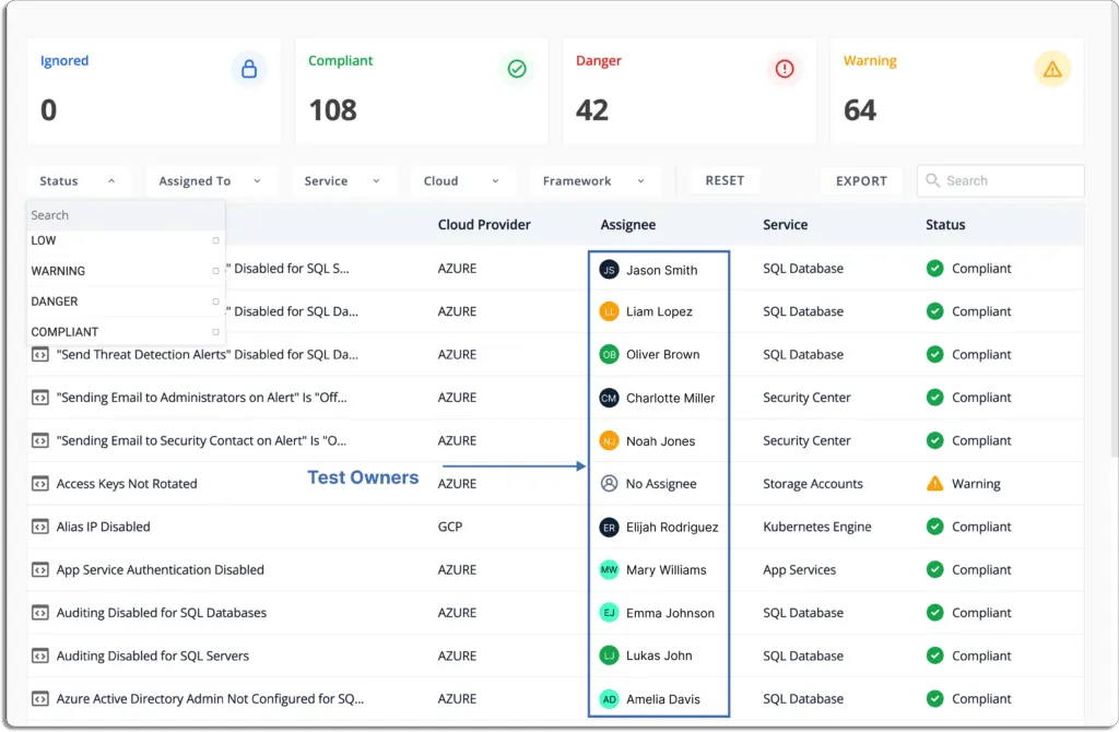 Scrut task management and test owners dashboard 
