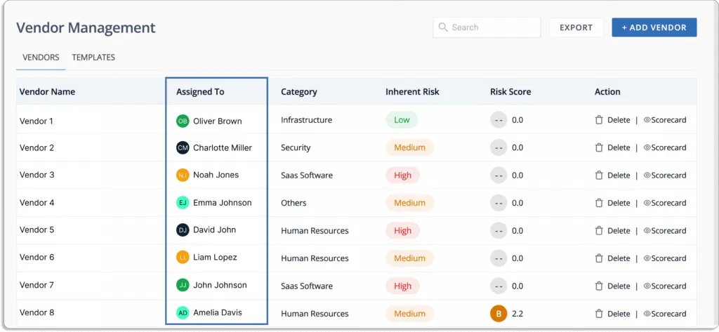 Scrut vendor management dashboard 