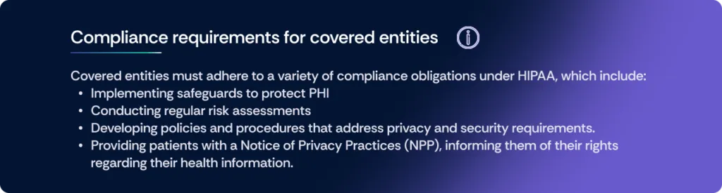 Compliance requirements for covered entities