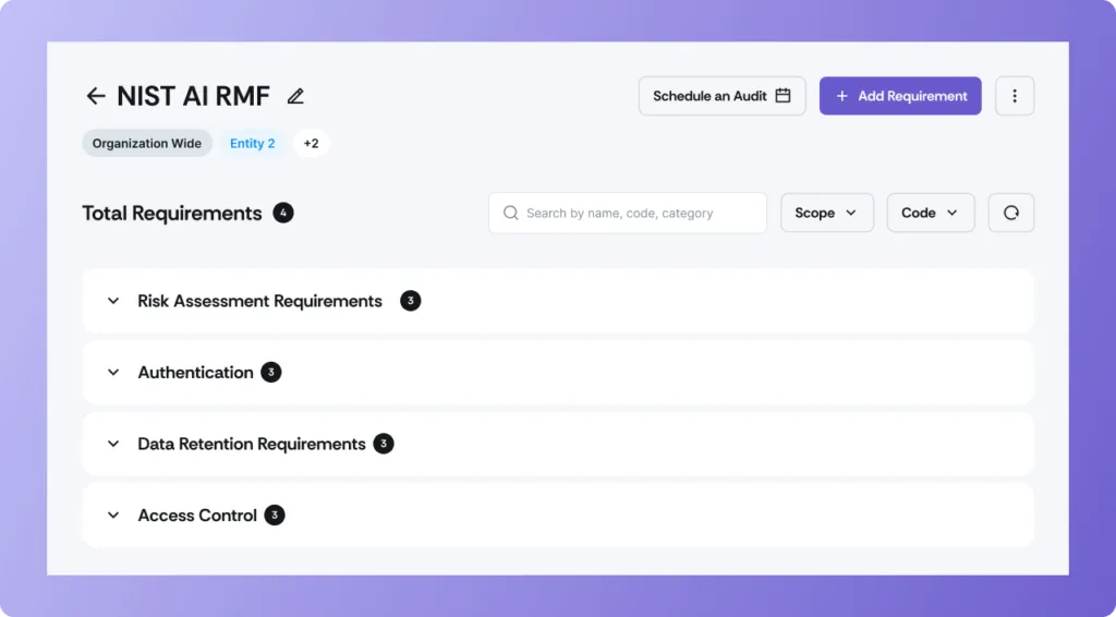 nist rmf scrut dashboard