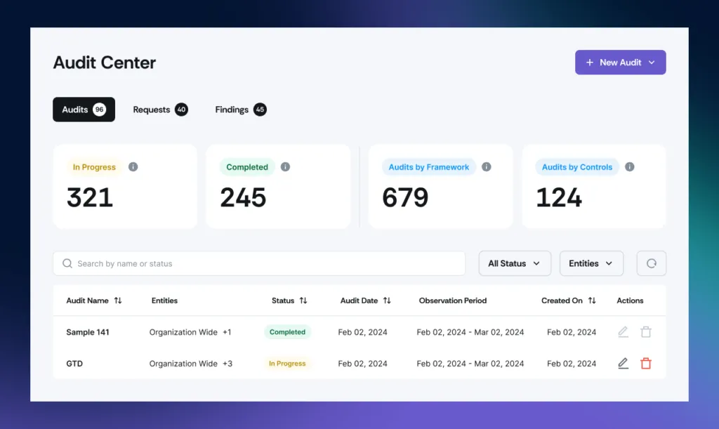Scrut Audit Center window