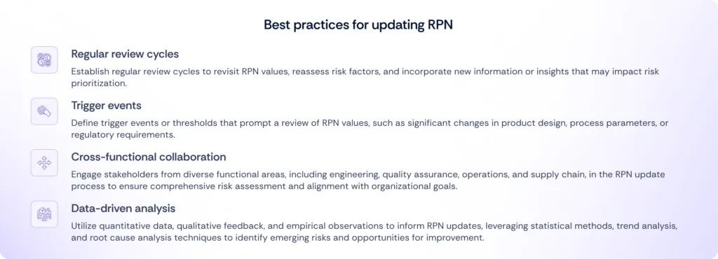 Updating RPN: Best practices