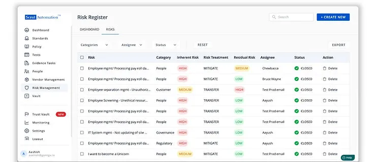 Automated risk registers for compliance audits for SOC 2 and ISO 27001
