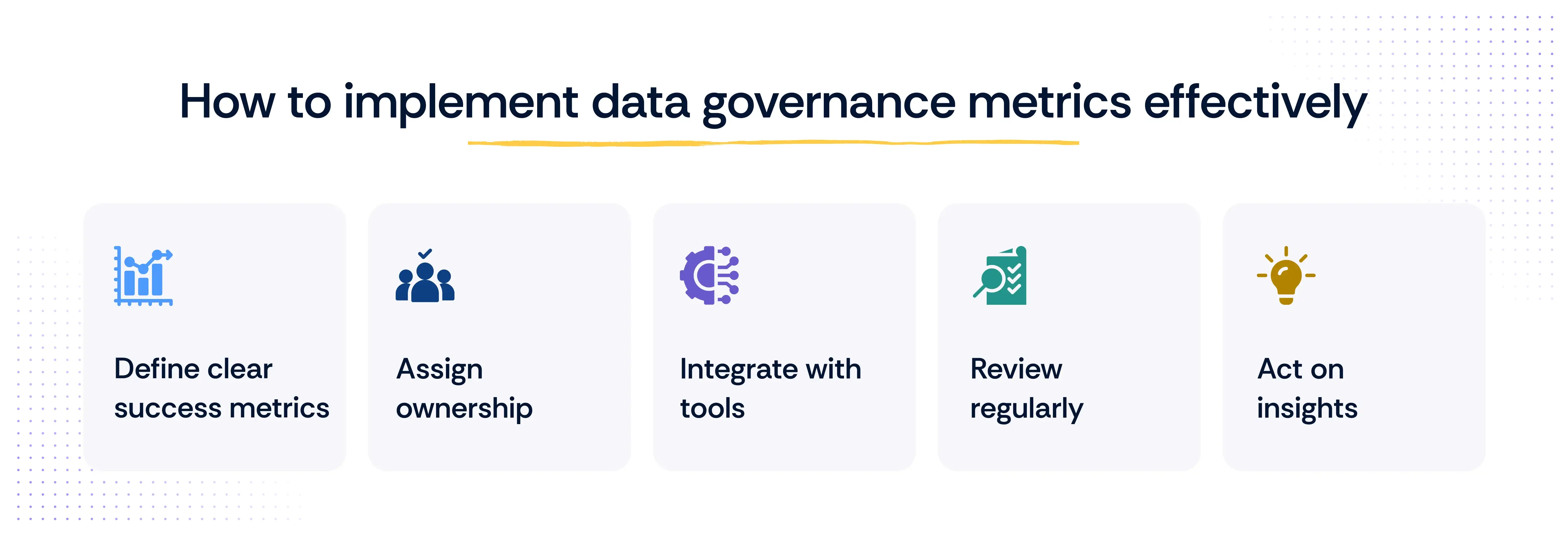 5 steps on how to use and implement data governance metrics effectively
