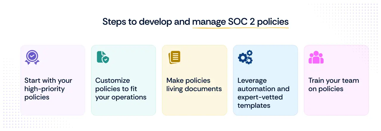 5 Steps to develop and manage SOC 2 Policies