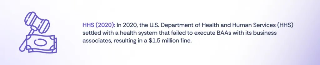 business associate agreement failures