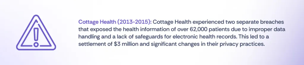 improper disposal of phi