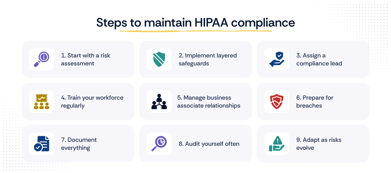 9 Steps to maintain HIPAA Compliance