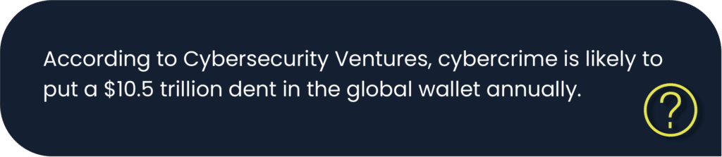 cybersecurity latest stat