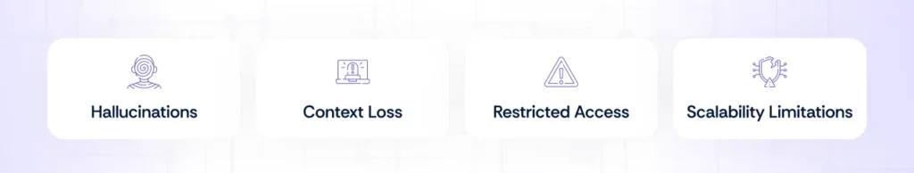 Horizontal LLMs Break reasons