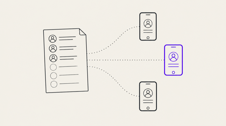 Drawing: a contact list connecting to phones