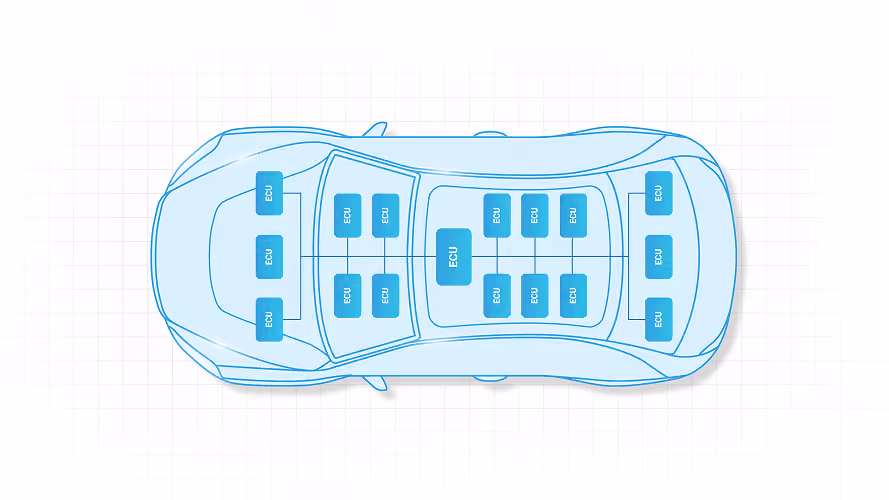 The birth of Automotive Ethernet (2008 - 2012)